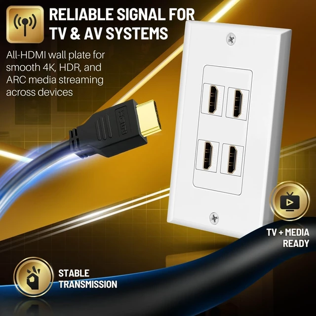 Alt view image 5 of 7 - 4-Port HDMI Ethernet Coax and Phone Wall Plate, Cat6 RJ45, White Single-Gang Pass-Through Faceplate Uses Female Couplers for Simple Cable Connections and Measures 4.5 X 2.7 In
