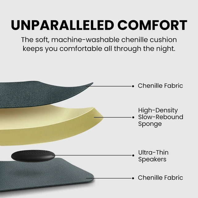 Alt view image 4 of 7 - Slumber B - Wired Pillow Speaker for Side Sleepers Low-volume pillow audio with no charging required and USB-C or AUX