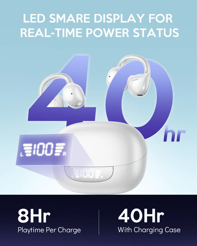 Alt view image 3 of 7 - Clip On Earbuds, Open Ear Earbuds Bluetooth 6.0, Sport Clip Headphones Wireless Headphones With Smart Digital LED Display, ENC Clear Calls, IPX5, 40H Playtime for Driving Running Workout Cycling
