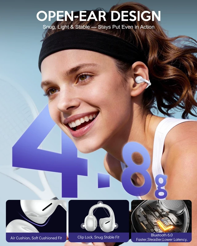 Alt view image 2 of 7 - Clip On Earbuds, Open Ear Earbuds Bluetooth 6.0, Sport Clip Headphones Wireless Headphones With Smart Digital LED Display, ENC Clear Calls, IPX5, 40H Playtime for Driving Running Workout Cycling