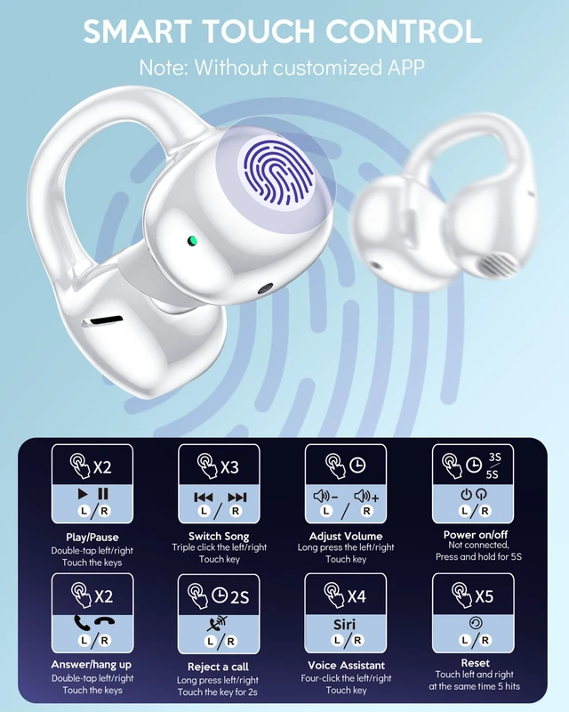 Alt view image 5 of 7 - Clip On Earbuds, Open Ear Earbuds Bluetooth 6.0, Sport Clip Headphones Wireless Headphones With Smart Digital LED Display, ENC Clear Calls, IPX5, 40H Playtime for Driving Running Workout Cycling