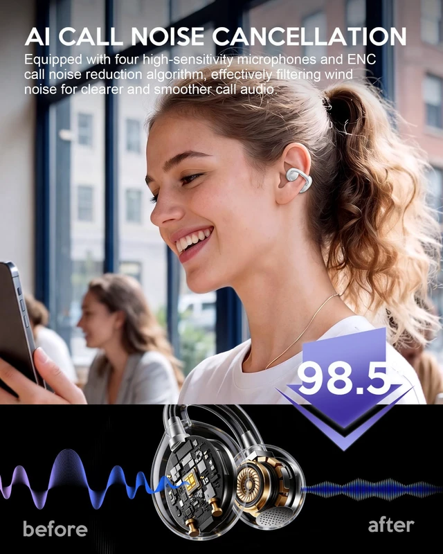 Alt view image 6 of 7 - Clip On Earbuds, Open Ear Earbuds Bluetooth 6.0, Sport Clip Headphones Wireless Headphones With Smart Digital LED Display, ENC Clear Calls, IPX5, 40H Playtime for Driving Running Workout Cycling