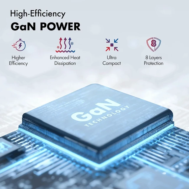 Alt view image 4 of 7 - 165W GaN Charger, 3XType-C & USB-A Superfast 2.0 Charging, Compatible for iPhone 17/16/16 Pro Max/15 Series/iPad Pro, Smartphones, Tablets and More, PD/PPS/QC 3.0,Compact Foldable Plug