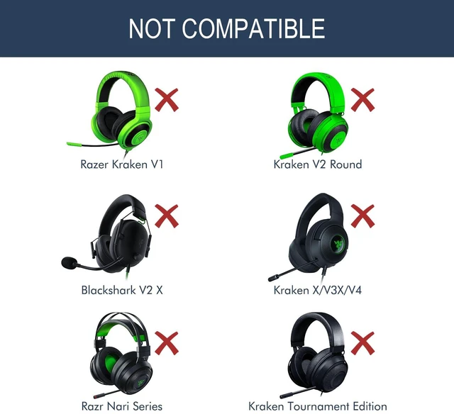 Alt view image 3 of 7 - GVOEARS Mesh Fabric Replacement Ear Pads Cushions for Razer Kraken Pro V2 & Razer Kraken 7.1 V2 Headphones, Ear Cups Earmuffs Made of Premium Breathable Fabric & Memory Foam, Easy Installation - Black