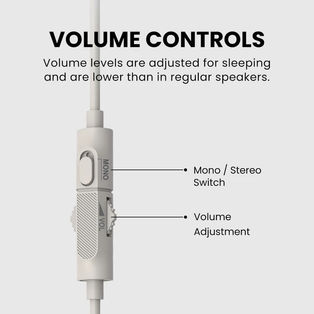 Alt view image 7 of 7 - Slumber B - Wired Pillow Speaker for Side Sleepers Low-volume pillow audio with no charging required and USB-C or AUX