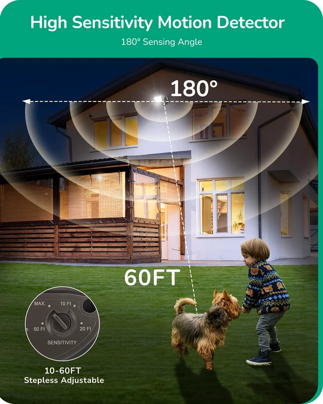 Alt view image 4 of 7 - 2 Pack 180° Motion Sensor, Adjustable Time/Range to 60FT, Brown 3 Working Modes, Adjustable Delay Time & Sensor Neck, Replacement Motion Detector for Security Floodlights, UL Listed