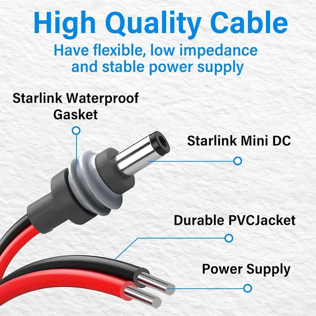Alt view image 4 of 7 - 14AWG IP65 Waterproof Starlink Mini Power Extension Cable DC 5.5mm x 2.1mm Male Plug to Bare Wire Open End Power Supply Repair Cord,for RV Camping,Marine(6.5ft)