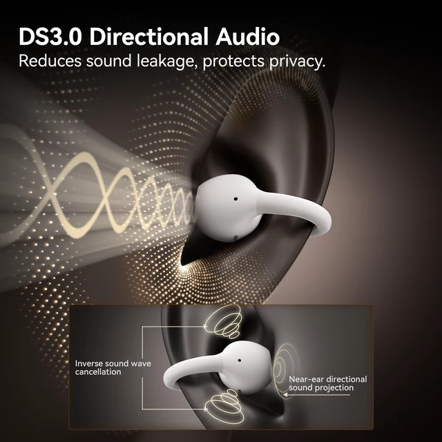 Alt view image 7 of 7 - Open Ear, Clip On Earbuds Clip Super2, Bluetooth 6.0, 30H Playtime Clip-on Headphones, Dual Device Connection, Touch Control, Type-C Charging, Secure Comfort for Running, Workout & Daily Use