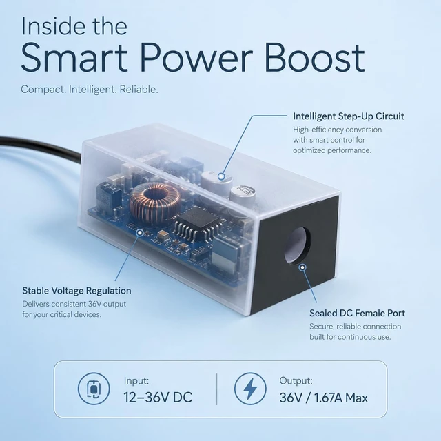 Alt view image 3 of 7 - for Starlink Mini 12V Adapter-12V/36V to 36V Input Battery Modification Converter, Compatible with Max 30m/100Ft Starlink Mini Power Cable