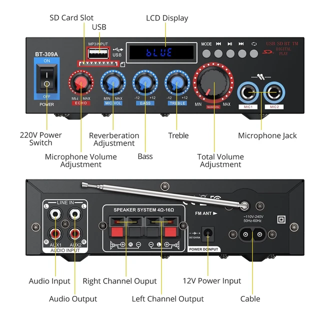 Alt view image 2 of 7 - 800W Bluetooth 5.0 Stereo Audio Amplifier, 2 Channel Home Audio Receiver with FM Radio, USB, SD/TF Card, AUX, Dual Mic Inputs, HiFi Power Amplifier for Passive Speakers, Home Theater, Car Audio