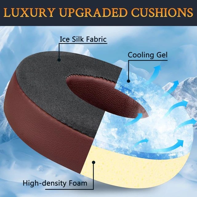 Alt view image 5 of 7 - Cooling Gel Earpads Replacement for Beats Solo 2 & Solo 3 Wireless On-Ear Headphones, Ear Pads Cushions with High-Density Noise Isolation Foam, Added Thickness - Burgundy