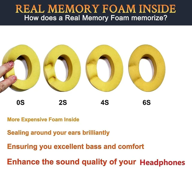 Alt view image 5 of 7 - Cooling Gel Earpads Replacement for Beats Solo 2 & Solo 3 Wireless On-Ear Headphones, Ear Pads Cushions with High-Density Noise Isolation Foam, Added Thickness - White