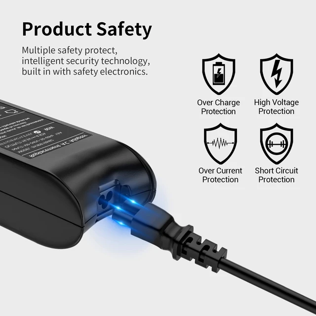 Alt view image 4 of 7 - 90W Laptop Charger Compatible with Dell Inspiron 17r N7110 N7010 5720 15 N5010 N5030 N5040 N5050 15 15R 5537 15 M5010 M5030 1440 1520 1521 1720 1750 3537 7537 7548 7737 Power Supply Cord