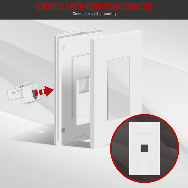 Alt view image 3 of 7 - 1 Port RJ45 Keystone Screwless Wall Plate, Cat5 Cat6 Jack Module Compatible, Size 1-Gang 4.69" x 2.93", Port 0.60" x 0.50", Polycarbonate Thermoplastic, SI8871-5PCS, Glossy, White (5 Pack)