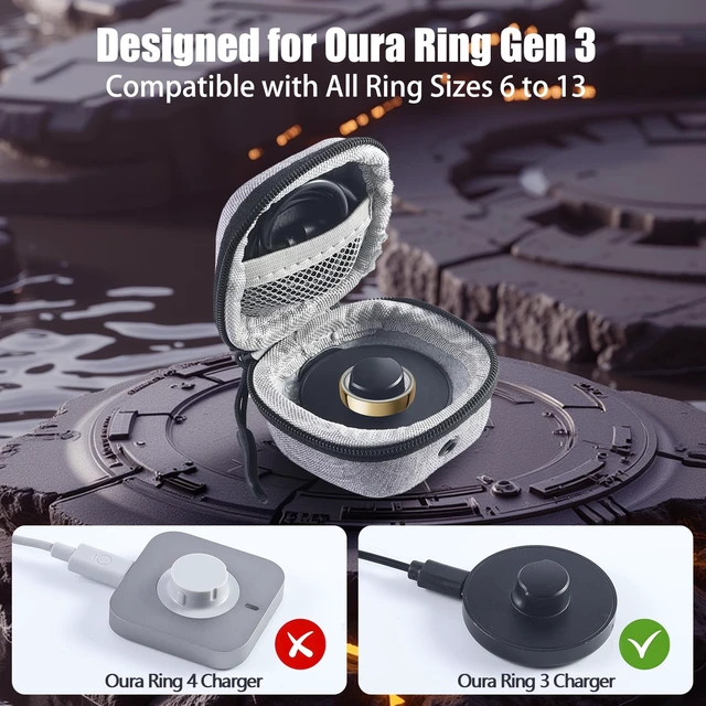 Alt view image 2 of 7 - Protective Case for Oura Ring Gen 3 EVA Hard Shell Travel Pouch Gray Travel Pouch for Ring& Charger & CableShockproof, Compact & Lightweight with Carabiner, Travel Must