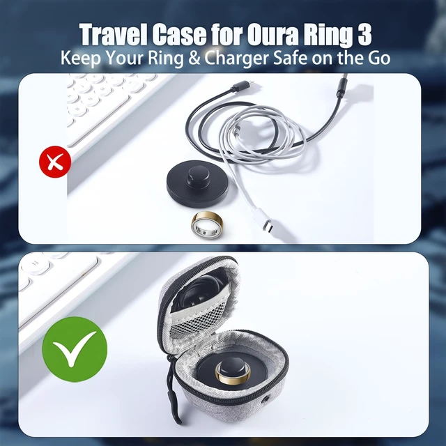 Alt view image 4 of 7 - Protective Case for Oura Ring Gen 3 EVA Hard Shell Travel Pouch Gray Travel Pouch for Ring& Charger & CableShockproof, Compact & Lightweight with Carabiner, Travel Must
