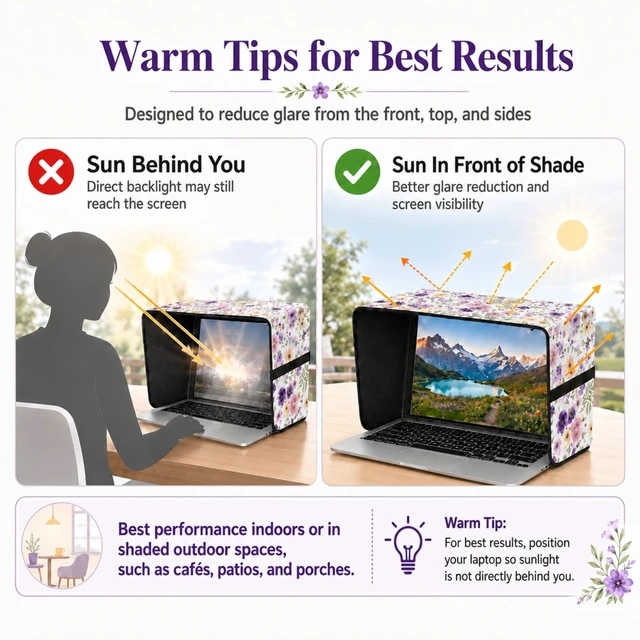 Alt view image 3 of 7 - Laptop Shade 13-14 Inch, Outdoor White Floral Pattern Foldable Sun Visor Blocks Glare, Protect Screen for Outdoor Work, Lightweight Anti-glare Hood, Portable Laptop Block