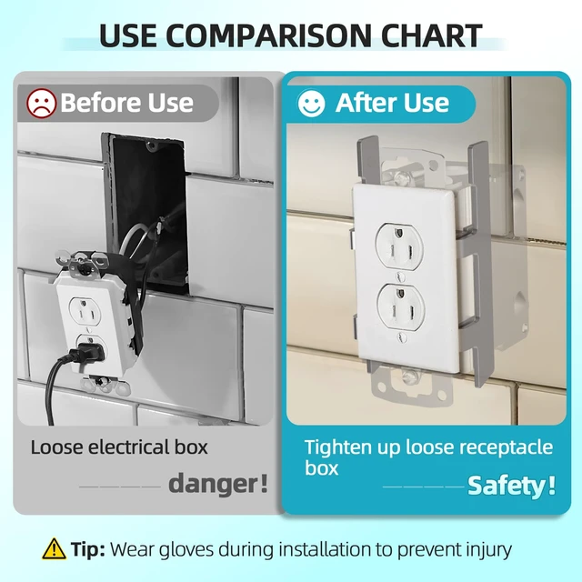 Alt view image 6 of 7 - 15 PCS Switch Box Straps, Electrical Box F Clips Support Strap on Electrical Outlet Repair for Loose Outlet Fix, Electrical Device Mounts with Plaster Ears