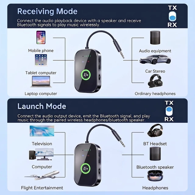 Alt view image 2 of 7 - Bluetooth 6.0 Transmitter Receiver, 2-in-1 Wireless Audio Adapter for Plane Low Latency Headphone Connector for TV, Airplane & Car, 3.5mm AUX Jack Bluetooth Transmitter