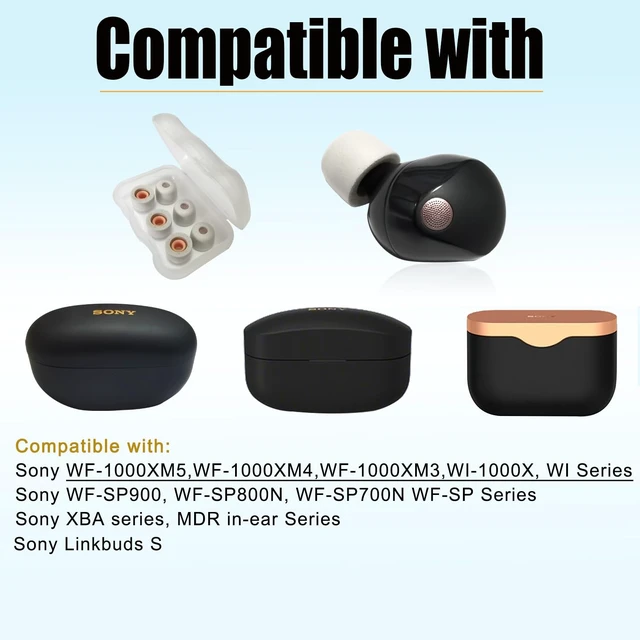 Alt view image 6 of 6 - Memory Foam Replacement Earbuds Tips for Sony WF-1000XM5 with Filter Screen 3 Pairs Small Sport Anti-slip Earbuds Accessories for Sony Earbuds, Noise Isolating & Comfort Fit, Gray