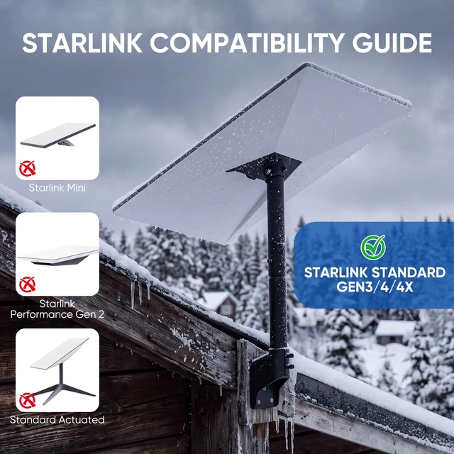 Alt view image 4 of 7 - Starlink Mount for Standard 4/4X/Gen 3, 360° Adjustable Wall/Roof/Pole Kit Starlink Wall Mount, Aluminum Alloy Adapter & Extension Pole, Weatherproof, Rust-Resistant, for Standard V3/Gen 3