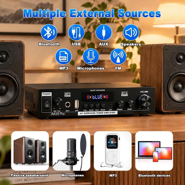Alt view image 2 of 7 - AK35 Pro Bluetooth Stereo Amplifier, 2.0 Channel 300W Home Audio Receiver,Upgraded Audio ChipUSB/FM/AUX/RCA, Mic Input, Bass Treble Control, Remote