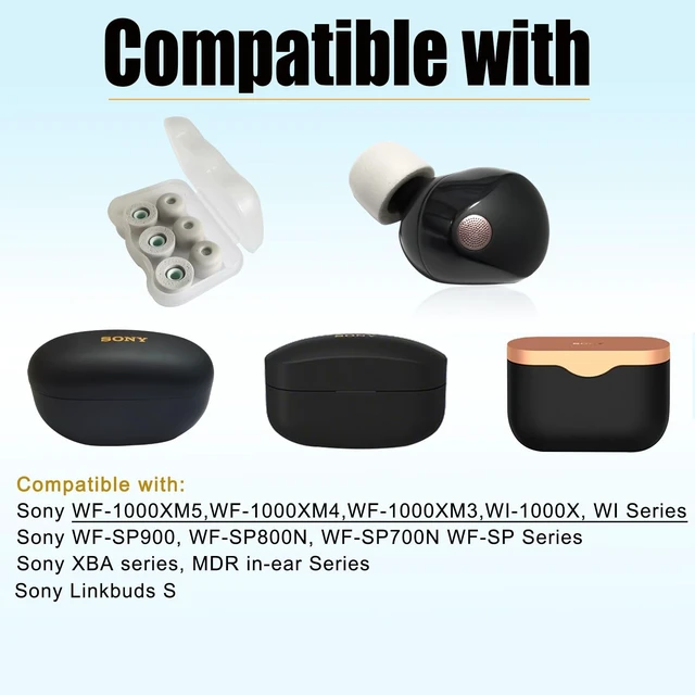 Alt view image 6 of 6 - Memory Foam Replacement Earbuds Tips for Sony WF-1000XM5 with Filter Screen 3 Pairs Large, Sport Anti-slip Earbuds Accessories for Sony Earbuds, Noise Isolating & Comfort Fit, Gray