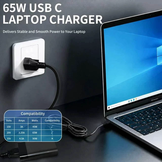 Alt view image 2 of 7 - Slim 65W USB C Laptop Charger for HP Spectre, Envy x360, EliteBook x360, OmniBook, Pavilion, Elite x2, ProBook, ZBook, Chromebook - Durable Braided Type C Fast Charging Travel Adapter