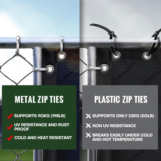 Alt view image 5 of 6 - 200Pk Metal Zip Ties, 12 Inch Industrial Cable Ties, 270Lb Strength 304 Stainless Steel Tie Wraps, Rustproof Wire ties for Exhaust Wrap, Fence, Auto Repair, Outdoor