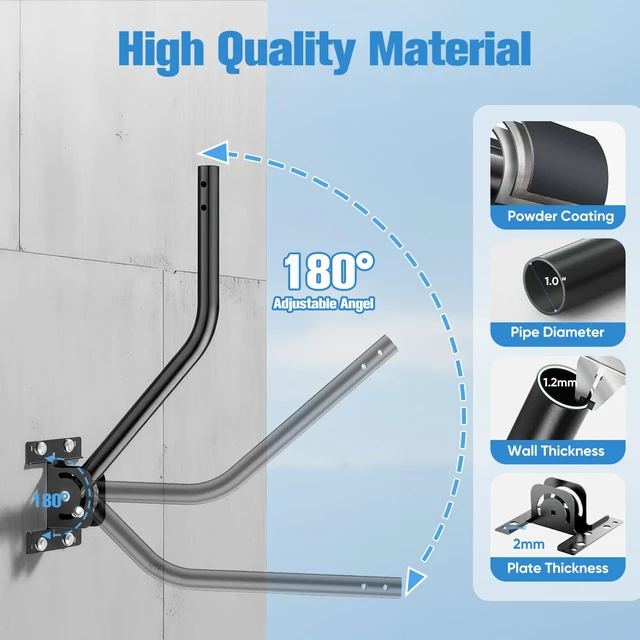 Alt view image 2 of 6 - Antenna Mount Pole 1" OD Steel J-Pole Mount & 2mm Thick Bracket Plate For TV Antennas, Surveillance Cameras, Weather Stations, Full Hardware Included, For Wall/Roof Mount