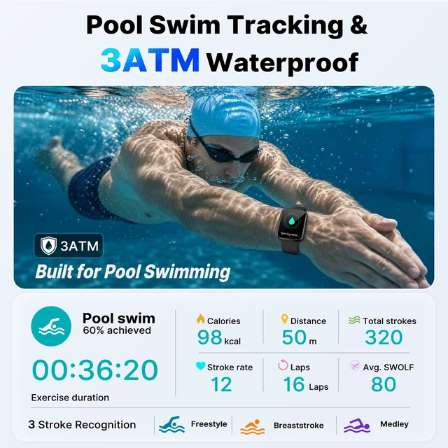 Alt view image 2 of 7 - 2026 Smart Watch for Men Women, GPS, 3ATM Waterproof, AI Voice Assistant 1.85" Fitness Tracker,100 Sports Modes incl. Swimming, Heart Rate, SpO2, Sleep & Stress, Bluetooth Calls for Android iOS