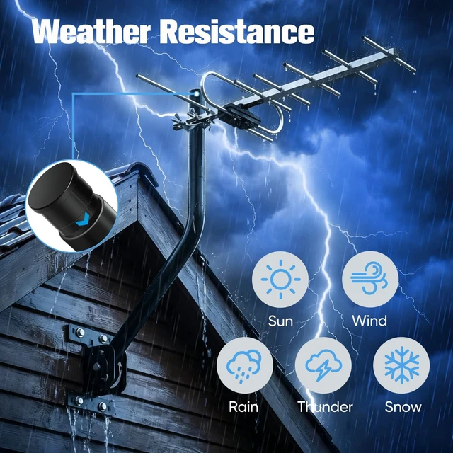 Alt view image 4 of 6 - Antenna Mount Pole 1" OD Steel J-Pole Mount & 2mm Thick Bracket Plate For TV Antennas, Surveillance Cameras, Weather Stations, Full Hardware Included, For Wall/Roof Mount