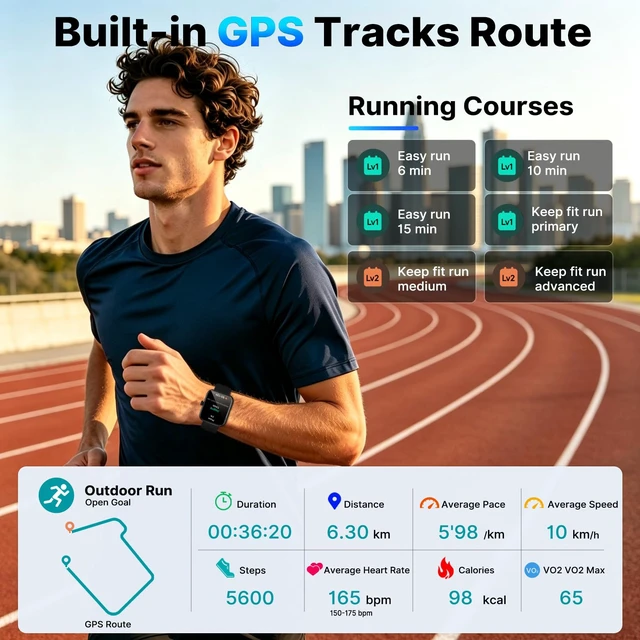 Alt view image 4 of 7 - 2026 Smart Watch for Men Women, GPS, 3ATM Waterproof, AI Voice Assistant 1.85" Fitness Tracker,100 Sports Modes incl. Swimming, Heart Rate, SpO2, Sleep & Stress, Bluetooth Calls for Android iOS