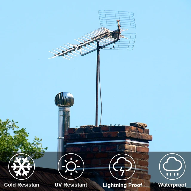 Alt view image 7 of 7 - 2 Set Antenna Chimney Y-Mount Kit, 18ft Galvanized Strap, 4 Inch Pole Heavy Duty Standoff Bracket, Y-mount Design for Mast Wall, for CB Ham Radio Weather Station Outdoor Use