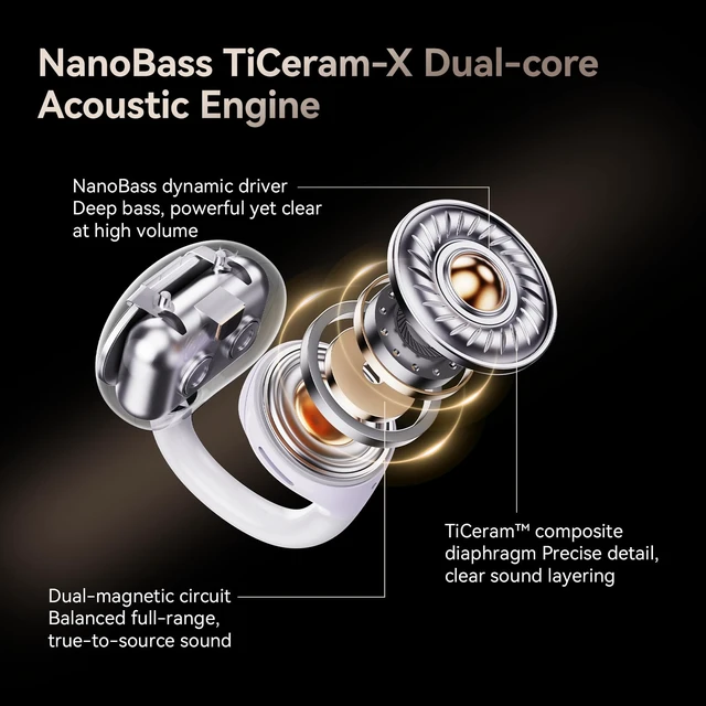 Alt view image 6 of 7 - Open Ear, Clip On Earbuds Clip Super2, Bluetooth 6.0, 30H Playtime Clip-on Headphones, Dual Device Connection, Touch Control, Type-C Charging, Secure Comfort for Running, Workout & Daily Use
