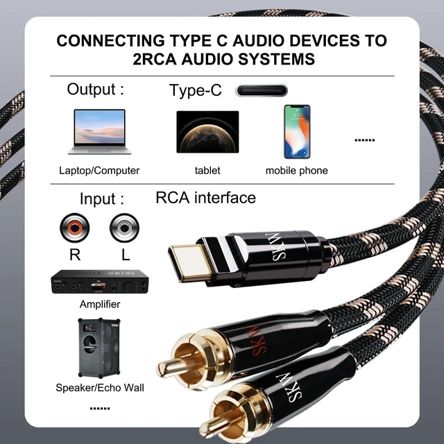 Alt view image 6 of 7 - SKW USB C to 2 RCA Audio Cable Audiophile Type C to 2RCA Male Jack Plug Y Adapter Cord Compatible with iPad Pro, MacBook, Samsung, Pixel 7 Pro 4.9ft/1.5M