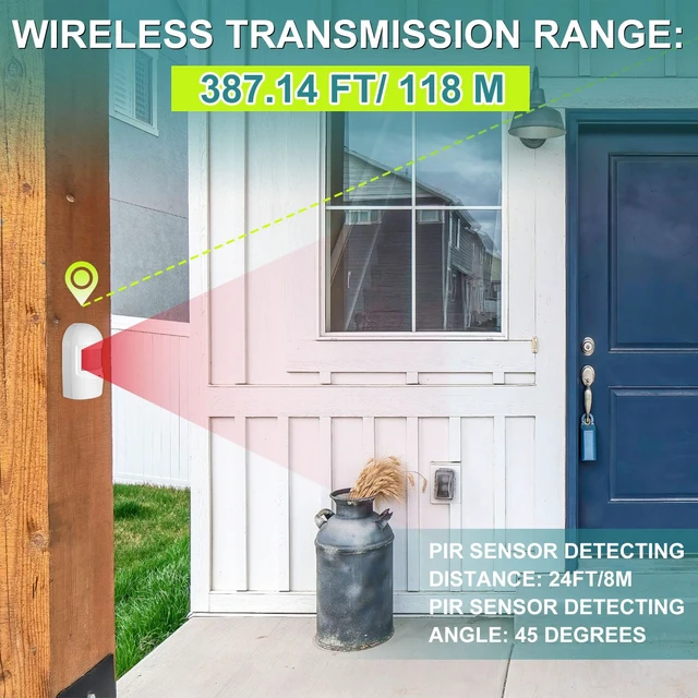 Alt view image 4 of 6 - Wireless Driveway Alarm, Weather Proof Driveway Alarm, Style 2 Outside Motion Sensor with Receiver, Weatherproof Infrared Sensor, Indoor Home Security Business Alert System Detector