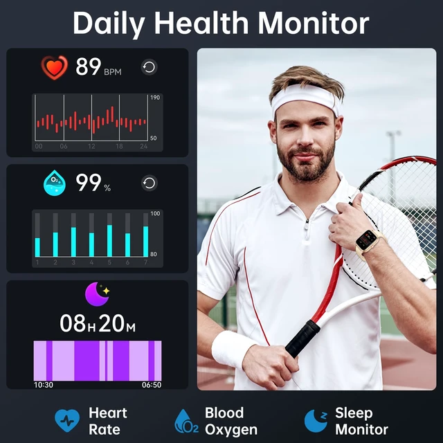 Alt view image 3 of 7 - Smart Watch for Men Women, Fitness Tracker (Answer/Make Call), 1000 mAh Battery, 120+ Sport Modes, Step Counter/Sleep Monitor Fitness Watch, Smartwatch for Android/iPhone (Gold)