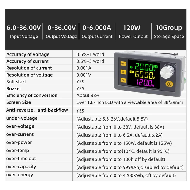 Alt view image 4 of 6 - SK-120 120W Buck Boost Power Converter CC CV 6-36V to 0-36V with Color Display DC to DC Power Converter 5V 6V 12V 24V Power Module Regulated Laboratory Power Supply