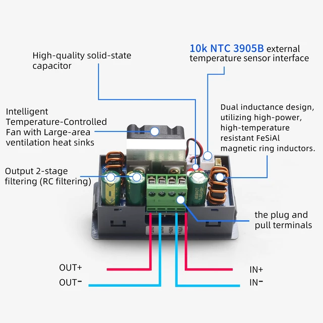 Alt view image 3 of 6 - SK-120 120W Buck Boost Power Converter CC CV 6-36V to 0-36V with Color Display DC to DC Power Converter 5V 6V 12V 24V Power Module Regulated Laboratory Power Supply