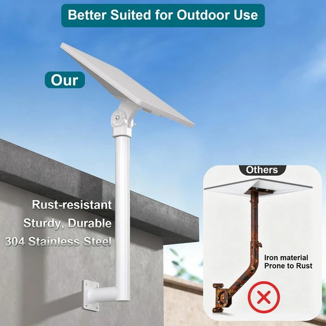 Alt view image 3 of 7 - Wall Mount Starlink Mini Holder,1/4-20" Aluminium Pole with Pipe Adapter Adjustable Mounting Pole Holder,Drilling Hole Easy Installation,Compatible with Starlink Mini 2024/2025/2026 Version