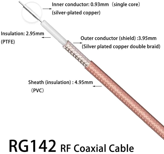 Alt view image 3 of 4 - RG142 Cable Low Loss RF Coaxial Cable 49.2FT/15M Brown Silver-Plated Copper Double Shielded Coax