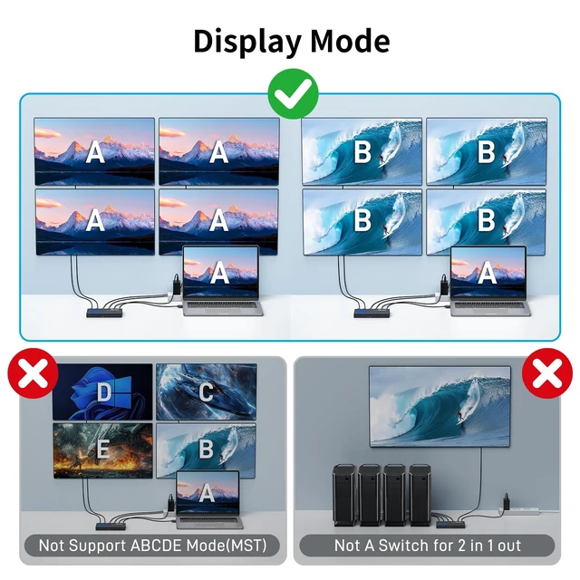 Alt view image 6 of 7 - 4K@60Hz HDMI Splitter 1 in 4 Out for Multiple Monitors, Mirror/Duplicate Screens Only, HDMI2.0, 4:4:4, 30-bit, HDCP2.2, 18Gbps