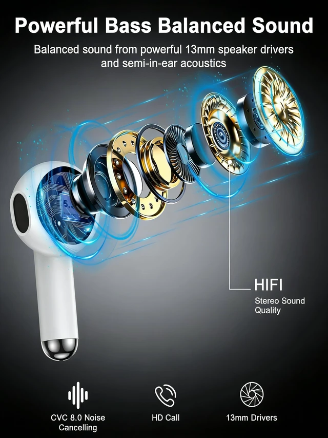 Alt view image 2 of 7 - Wireless Ear Buds Bluetooth Earbuds, iPhone 18 17e 17 Earphones Headphone AirPods for iPhone 18 Pro Max 17Pro 16 Pro Max/15, Samsung Galaxy, Google Pixel, OnePlus, Apple Air Pods Android Buds in Ear