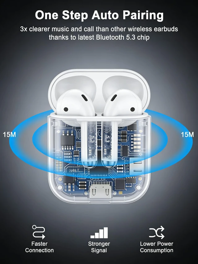 Alt view image 5 of 7 - Wireless Ear Buds Bluetooth Earbuds, iPhone 18 17e 17 Earphones Headphone AirPods for iPhone 18 Pro Max 17Pro 16 Pro Max/15, Samsung Galaxy, Google Pixel, OnePlus, Apple Air Pods Android Buds in Ear