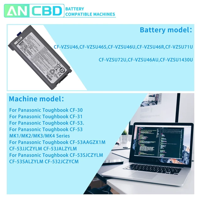 Alt view image 5 of 7 - New CF-VZSU46 CF-VZSU46U Laptop Battery for Panasonic Toughbook CF-30 CF-31 CF-53 MK1/MK2/MK3/MK4 CF-53AAGZX1M Series CF-VZSU46S CF-VZSU71U CF-VZSU72U 10.65V/8.55Ah 9cell