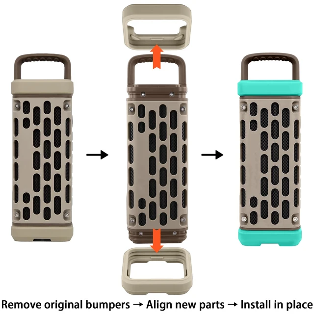 Alt view image 4 of 7 - for Turtlebox Ranger Bumpers, Protective Snap-On Covers, Mint Green Premium Soft Silicone Material, Shock Cushioning, Enhanced Grip, Long-Lasting Performance
