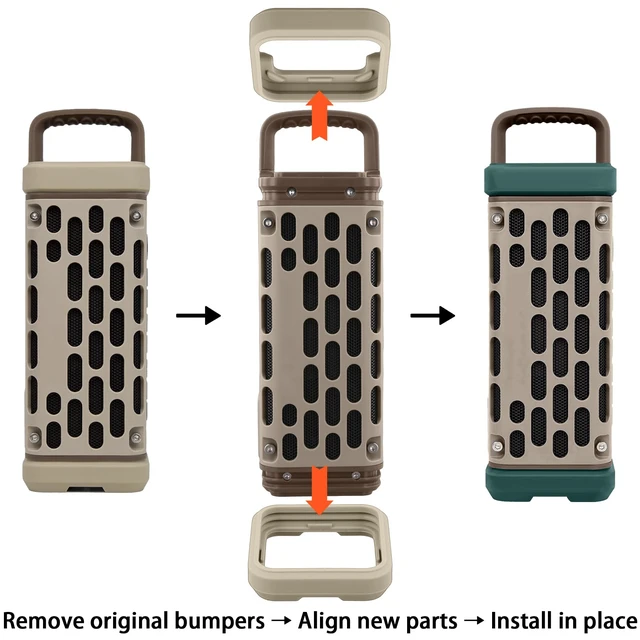 Alt view image 4 of 7 - for Turtlebox Ranger Bumpers, Protective Snap-On Covers, Green Premium Soft Silicone Material, Shock Cushioning, Enhanced Grip, Long-Lasting Performance