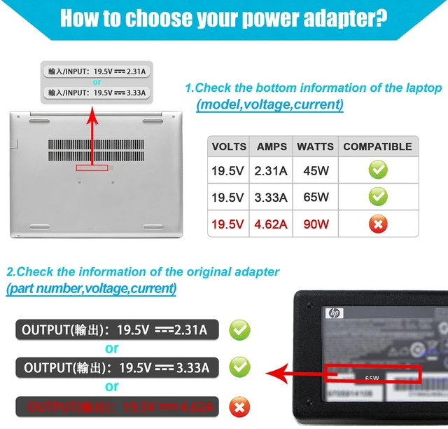 Alt view image 3 of 7 - 65W 19.5V 3.33A Adapter Laptop Charger for HP Pavilion X360 M3-U003DX M3-U001DX,Envy X360 M6-W103DX,709985-004 PPP009A PPP009C PPP009D PPP012L-E PPP009L-E PPP012D-S 709985-002 709985-003 PA-1650-32HE