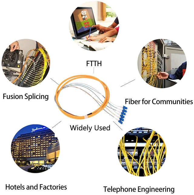 Alt view image 6 of 7 - 1.5m LC Fiber Pigtail, 6 Color-Coded SingleMode 9/125 LC-UPC Fiber Optic Patch Cord with Ceramic Ferrule Plug for Fusion Splicing